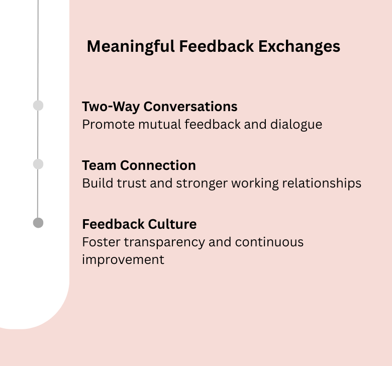 Meaningful Feedback Exchanges